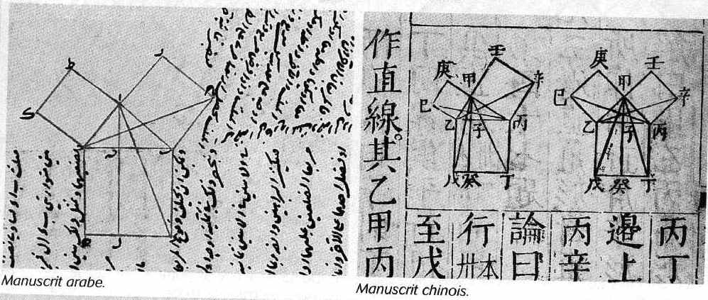 pythagore2-manuscrits.gif (470964 octets)