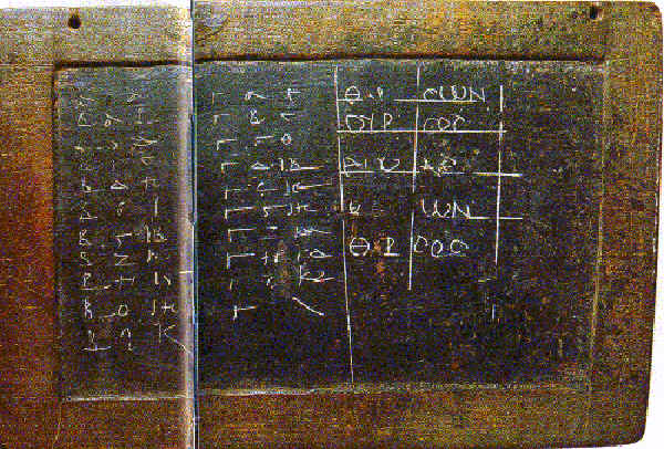 Tablette de multiplication grecque du début de l'ère chrétienne tablette-grecque.gif (155742 octets)