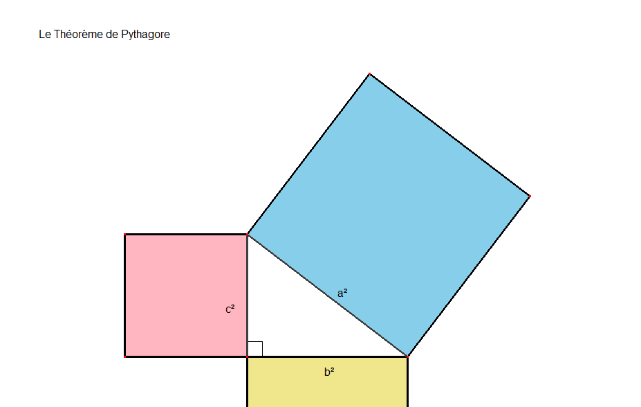 th_pythagore