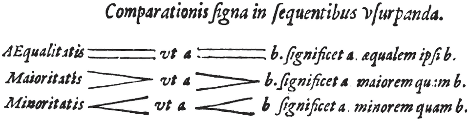 Extrait de l'Artis analyticae praxis de Thomas Harriot en 1631 montrant les signes inférieur et supérieur
